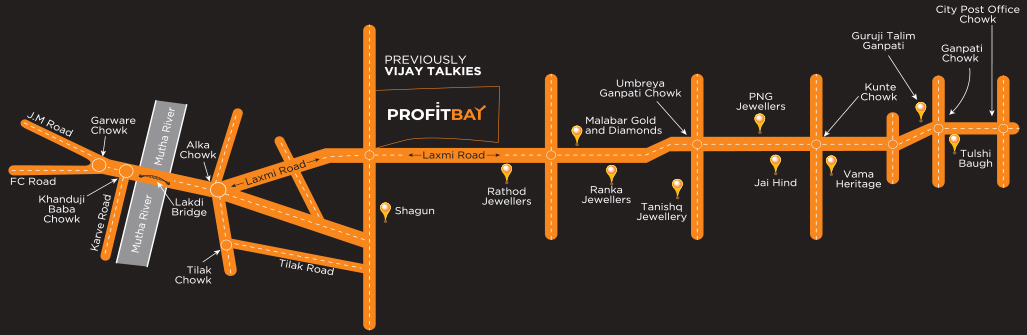 location-map-profit-bay